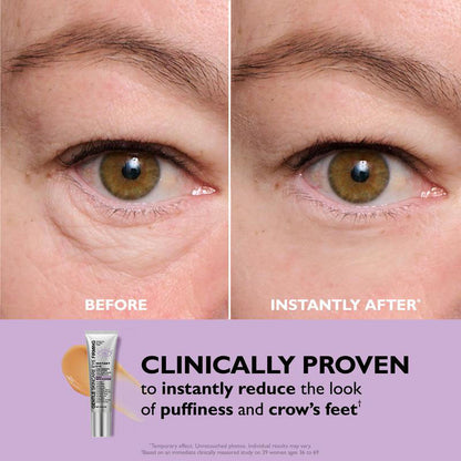 Instant Eye Tightener