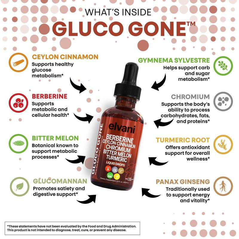 Berberine Ceylon Cinnamon Drops