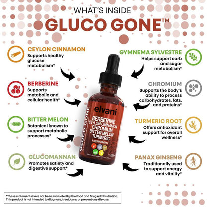 Berberine Ceylon Cinnamon Drops